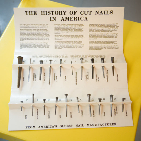 Tremont Nail Sample Set